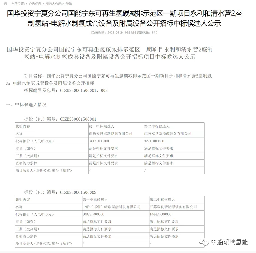 香港盒宝典